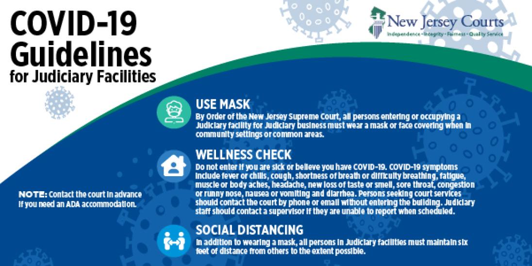 Covid Guidelines